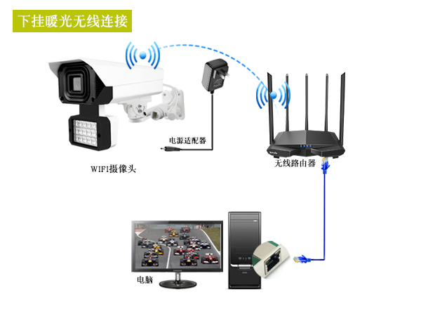 下掛暖光無(wú)線(xiàn)連接